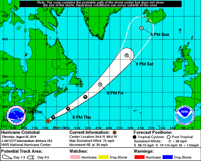 Hurrikan Cristobal